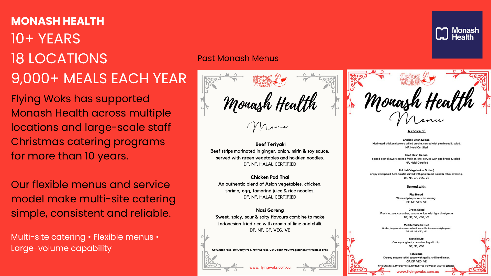 Monash Health corporate catering case study – Flying Woks multi-site catering